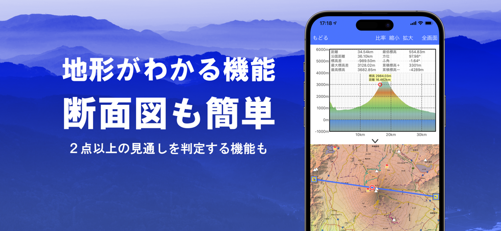 スーパー地形アプリによる、地形の断面図（標高プロファイル）と地形図を表示したスマートフォンの画面