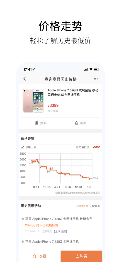 历史价格查询-查价格走势 - Mobile app screen showing a historical price fluctuation graph for an iPhone 7 on a Chinese e-commerce price tracking platform