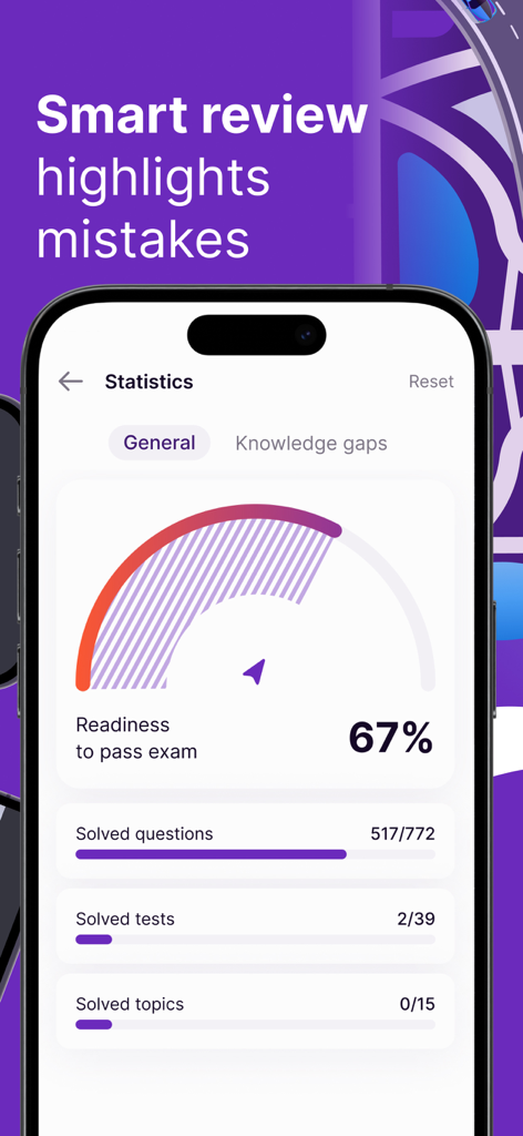 Driving Test Theory Kit 2026 - Ein mobiler Bildschirm, der das Statistik-Dashboard mit einer Bereitschaftsanzeige zum Bestehen bei 67 Prozent anzeigt