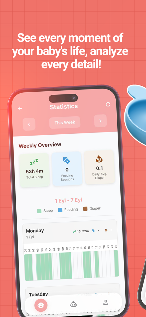 Baby Routine! - Baby Tracker - Pantalla de estadísticas de la aplicación Baby Routine mostrando un resumen semanal de datos de sueño, alimentación y pañales