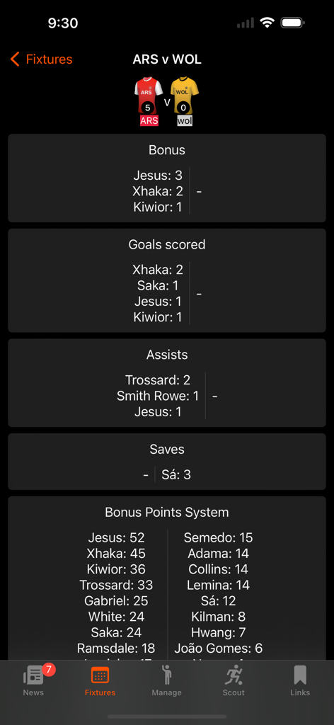 Detailed match statistics screen showing goals assists and bonus points for Arsenal versus Wolves in the FFM app