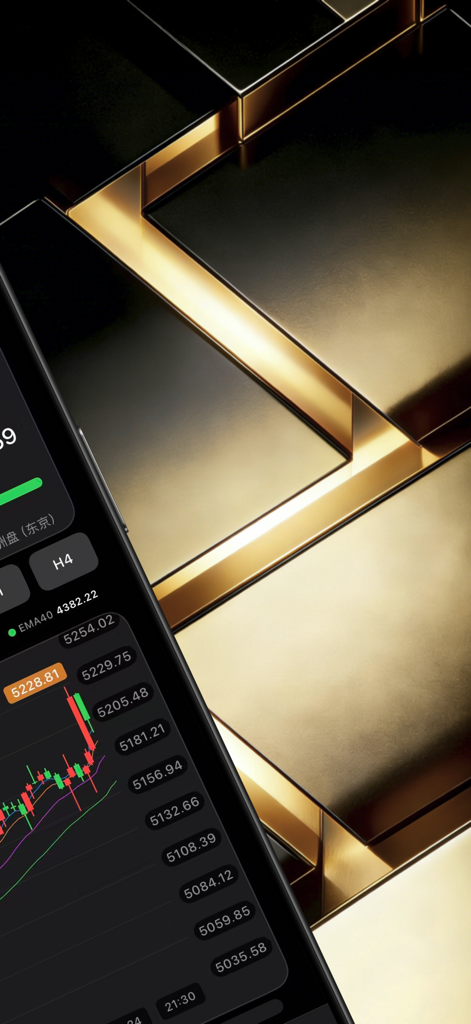 Gold Pattern Pro · Analysis AI - Gold Pattern Pro app interface showing real-time gold price charts and technical analysis against a gold background