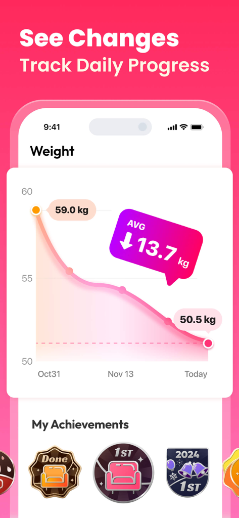 Weight loss progress chart and achievement badges