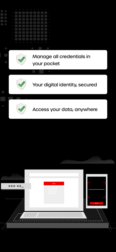 1Kosmos - Infographic showing 1Kosmos features for managing credentials, securing digital identity, and accessing data across devices using a QR code scan on a laptop.