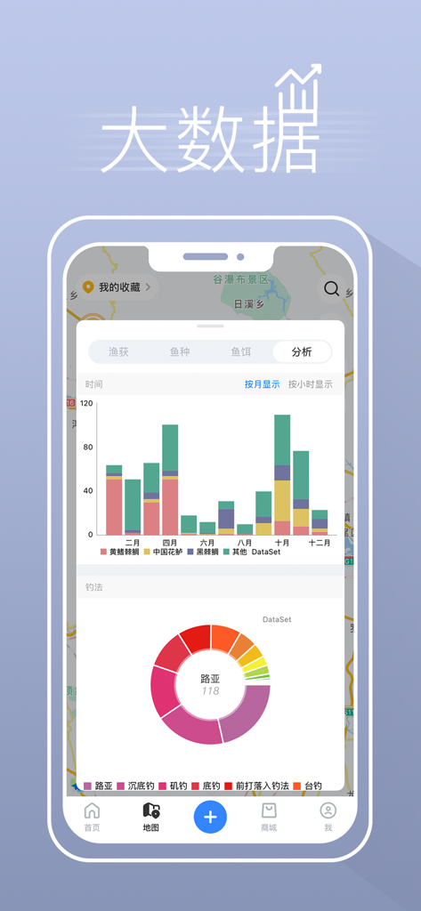 Catches Expert - 釣果チャートや釣り方を含む釣りデータ分析を表示するモバイルアプリのインターフェース。