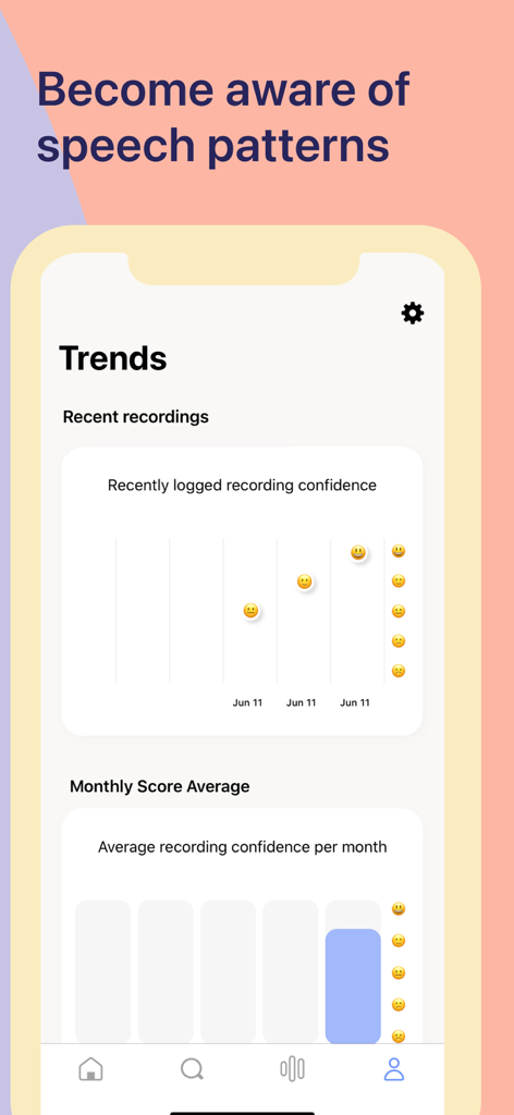 Astoundアプリのトレンド画面で、スピーチ分析と自信のチャートが表示されています。