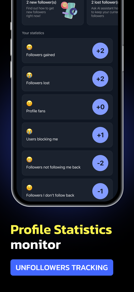 Reports,Followers Tracker AI - Um painel do aplicativo Rastreador de Seguidores IA mostrando estatísticas de perfil, incluindo seguidores ganhos e perdidos e usuários que o bloquearam.