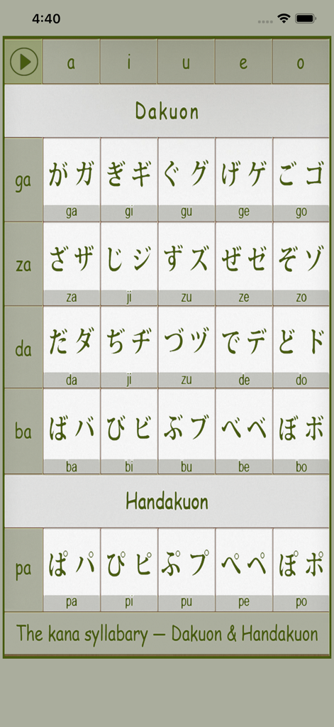 Japanese Kana - Aplicativo de aprendizado de Kana Japonês exibindo o gráfico de caracteres Dakuon e Handakuon