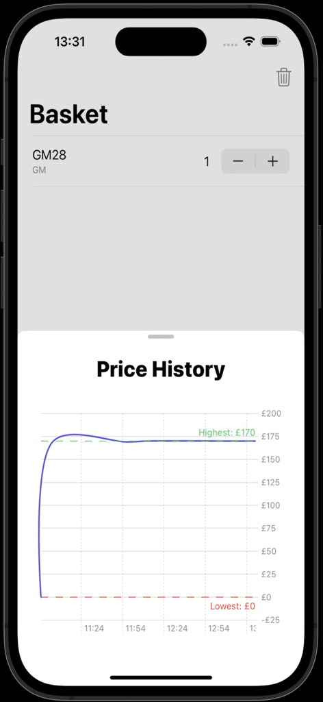 ERoar - Mobile app interface showing a catalytic converter in a basket and a price history graph.