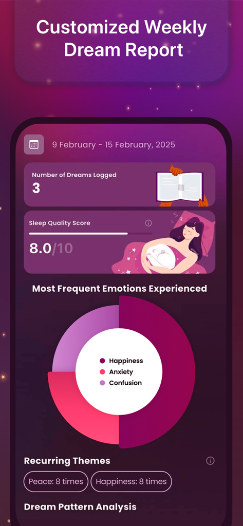 Dream Book: Journal & Analysis - Panel de informe de análisis semanal de sueños que muestra la calidad del sueño y las emociones frecuentes