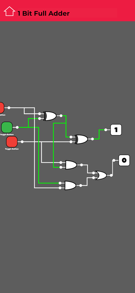 XOR、AND、ORゲートを示す1ビット全加算器論理回路シミュレーション。