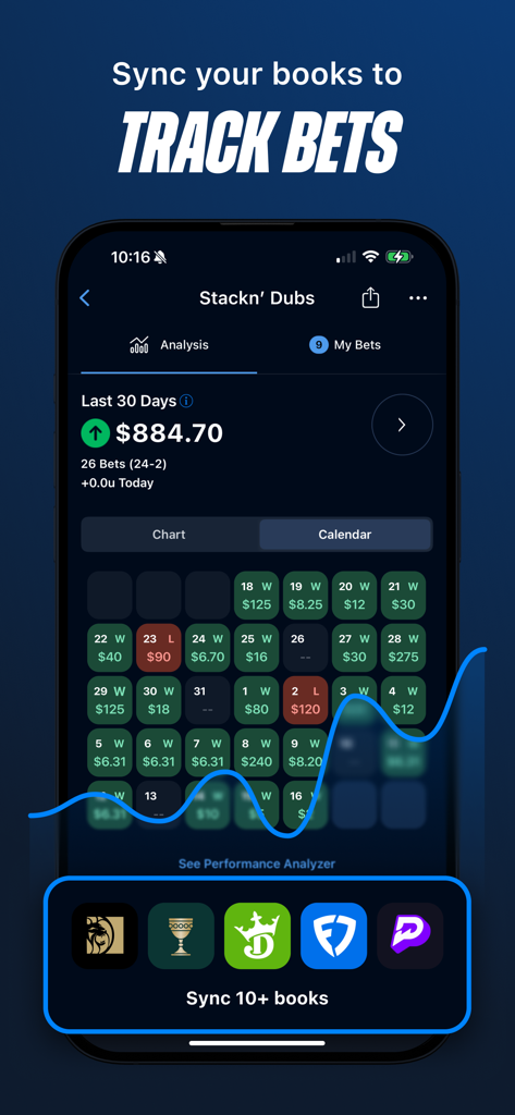 BettingProsアプリダッシュボード。ベット追跡分析とスポーツブック同期アイコンを表示。