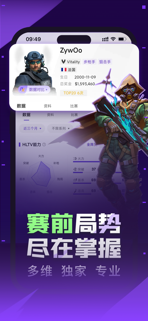 Detailliertes Profil eines professionellen E-Sport-Spielers und Leistungsanalysen in der 5EPlay-App