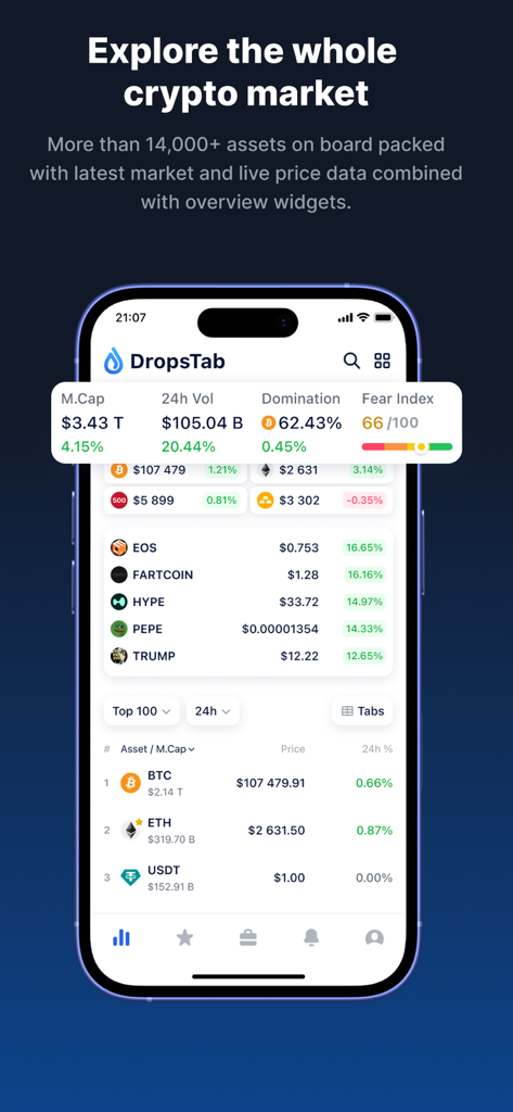 DropsTab Crypto Tracker - Interfaz de la aplicación DropsTab mostrando precios de criptomonedas en vivo y estadísticas del mercado
