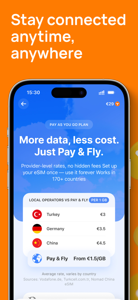 Yesim app screenshot showing travel data price comparison between local operators and eSIM plans for international roaming
