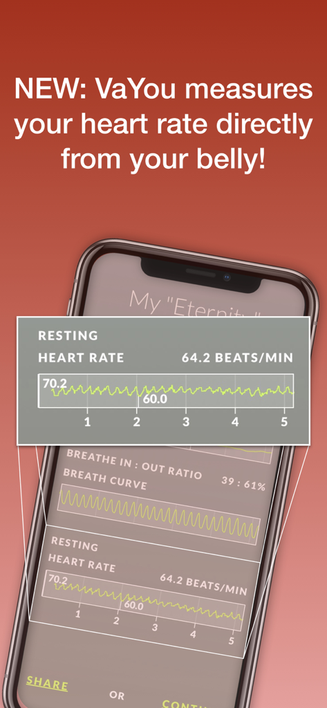 VaYou app displaying resting heart rate and breath data on an iPhone