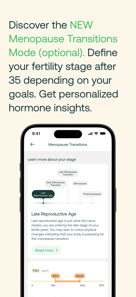 Mira Fertility app interface showing the Menopause Transitions Mode with a timeline of reproductive stages and hormone tracking insights