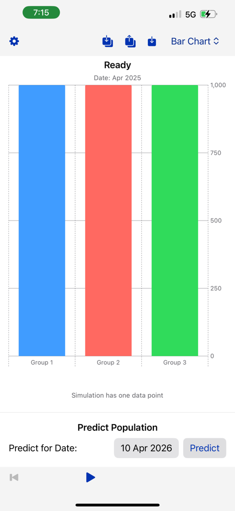 Populion app interface showing a bar chart with three population groups and a prediction tool for future dates