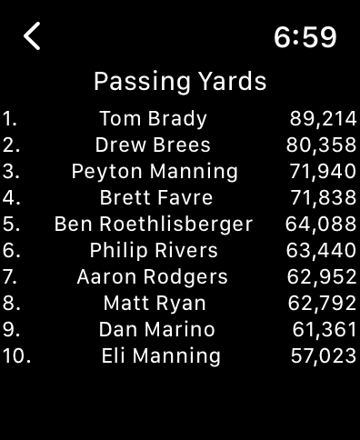 WatchNFLAllTime - List of NFL all-time passing yards leaders on Apple Watch