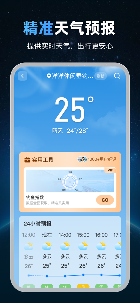 VIP Real-time Map - VIP Real-time Map app interface showing detailed weather forecast and fishing index tools