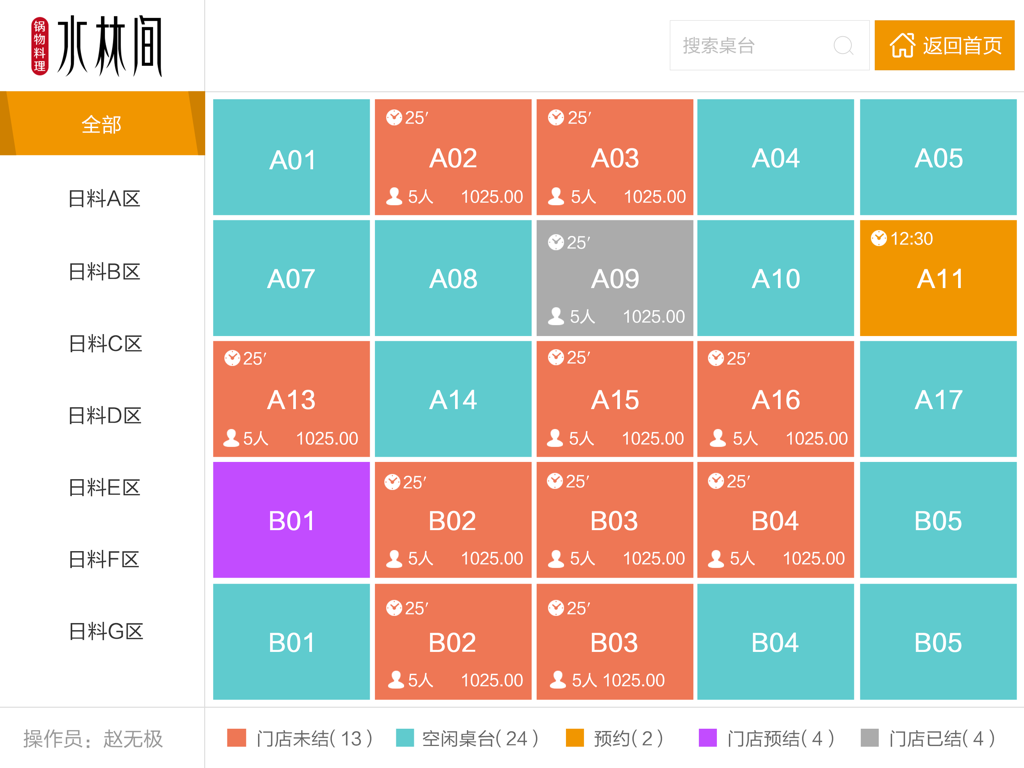 iPad-Bildschirm, der einen Restaurantgrundriss mit farbcodiertem Tischstatus und Gästezahlen anzeigt