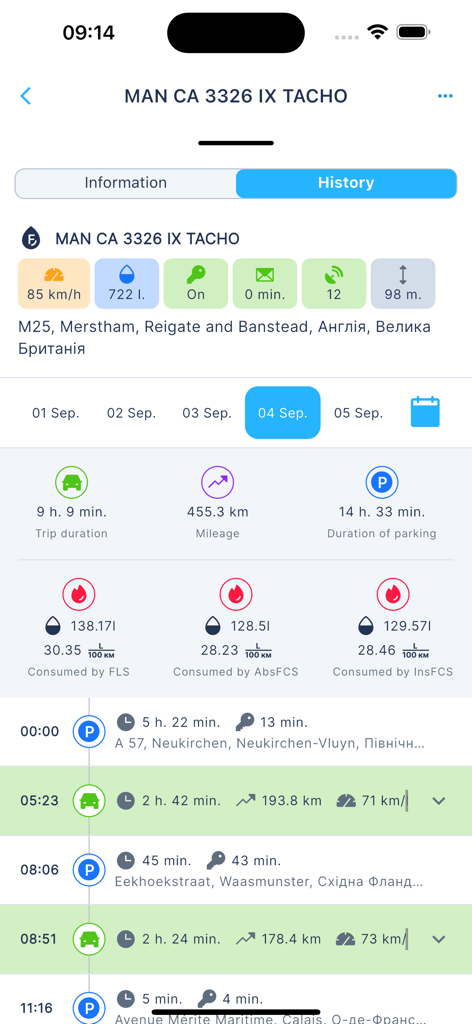 M2M App history screen showing vehicle fuel levels mileage and trip activity logs