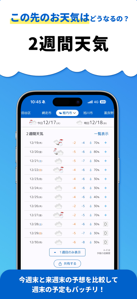 A screenshot of the tenki.jp app showing a 14-day weather forecast with detailed icons and temperatures in Japanese