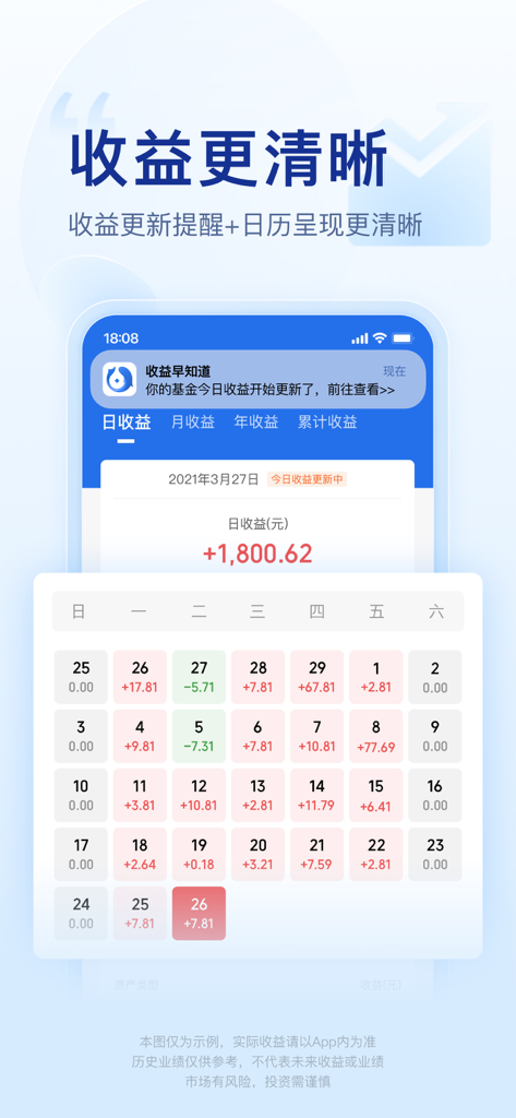 Tencent Licaitong app interface showing a daily investment yield calendar and profit update notifications