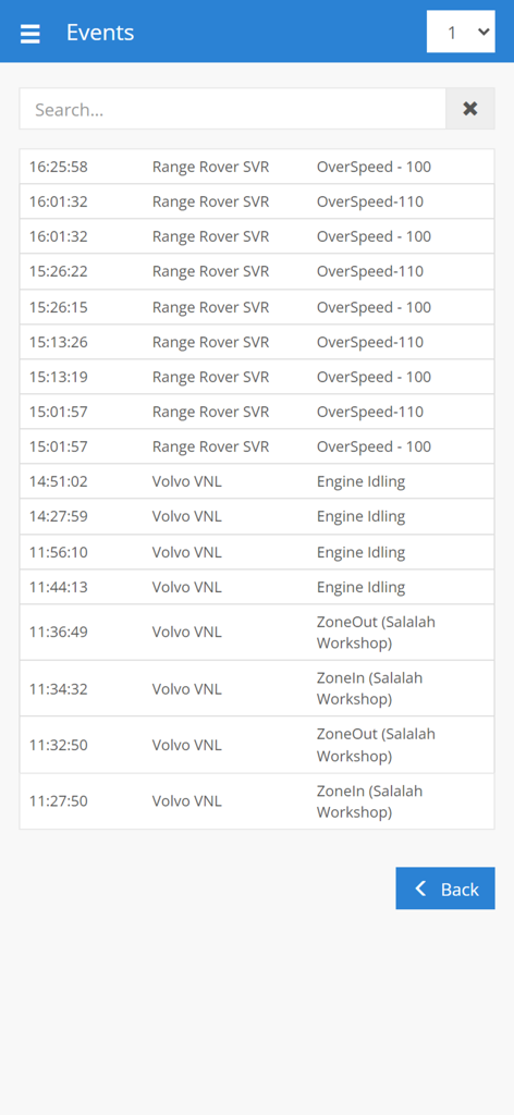 Screenshot of the AYUN GPS SERVER events log displaying real-time alerts for vehicle speeding and idling