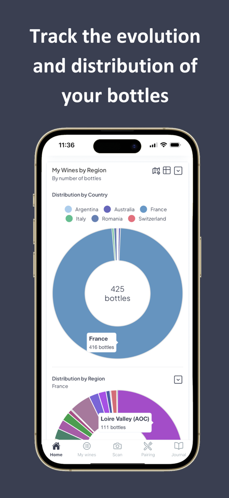 Viniou wine cellar manager interface displaying bottle distribution by country and region.