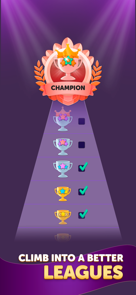 A vertical progression of trophies and checkmarks illustrating the competitive leagues in the Yatzy Cards app leading to the Champion rank.