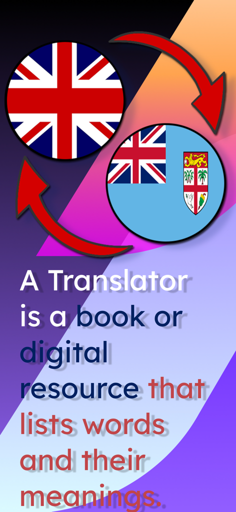 English Fijian Translator - Graphic showing English and Fijian flags with circular arrows indicating two-way translation above a definition of a translator.