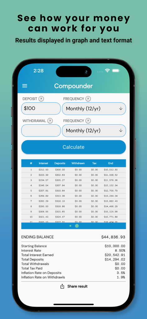 Compounder - La interfaz de la aplicación Compounder que muestra los resultados del interés compuesto con una tabla financiera detallada y un resumen del saldo.