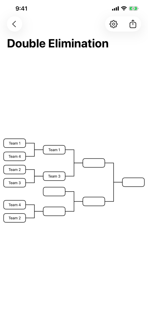 Bracket Builder - A screenshot of the Bracket Builder app showing a double elimination tournament bracket with four teams.