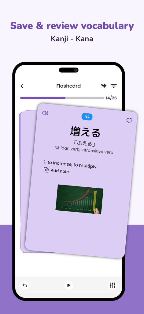 Interfaz de la aplicación de japonés Todaii que muestra una tarjeta de vocabulario para una palabra de nivel N4 con kanji y significado en inglés.