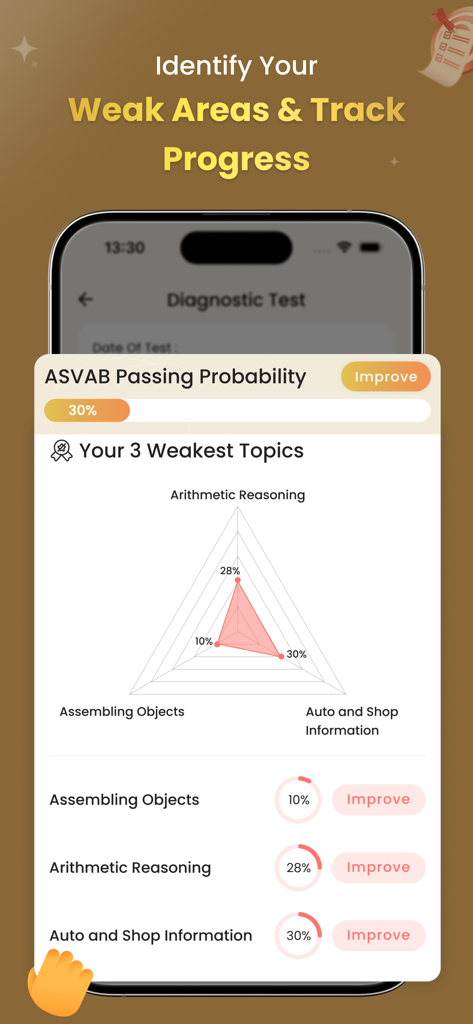 ASVAB Practice Test By ABC - A mobile app interface for ASVAB test preparation showing a passing probability gauge and a radar chart identifying weak study topics.