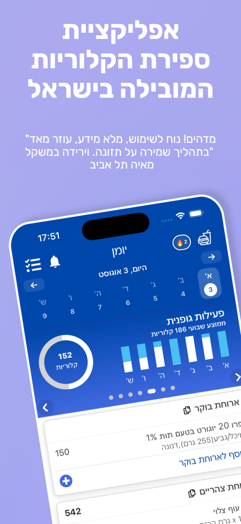 קלוריה-מחשבון קלוריות ישראלי - 히브리어로 된 칼로리아 칼로리 계산 앱 인터페이스, 일일 영양 기록 및 활동 추적 표시