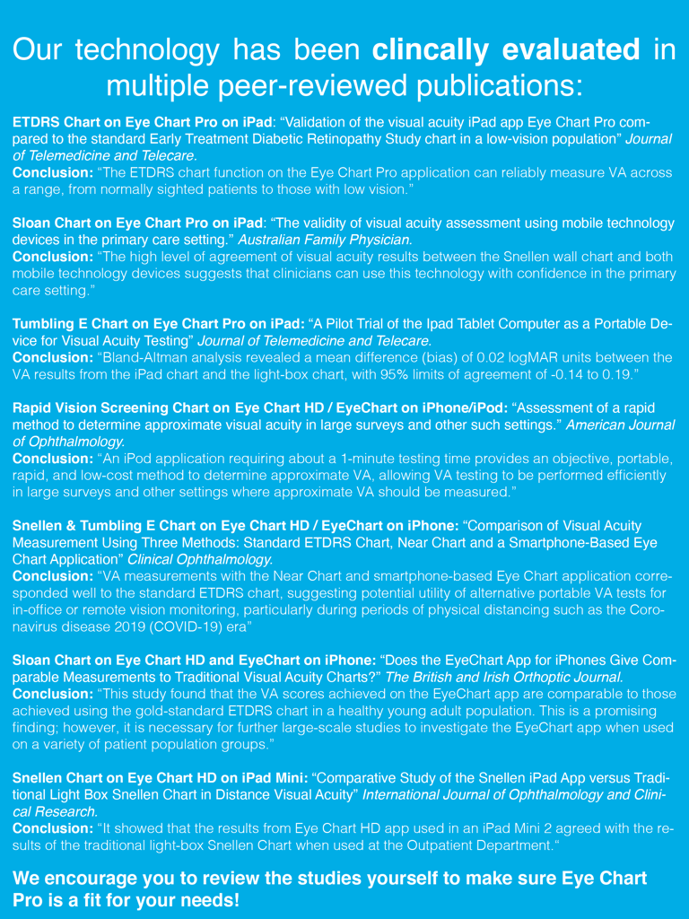 Eye Chart Pro - List of peer-reviewed clinical publications and validation studies for Eye Chart Pro