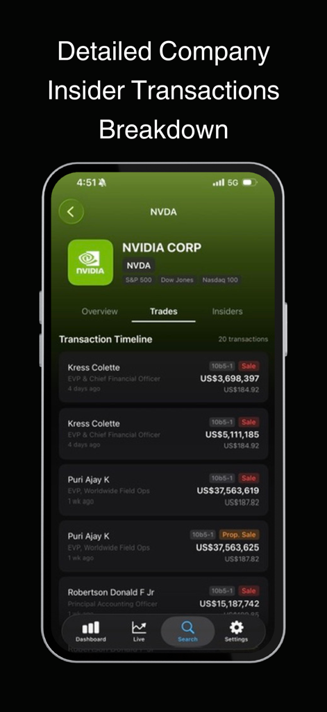 Undula: Insider Trading - Detailed view of insider trading transactions for NVIDIA Corporation in the Undula app