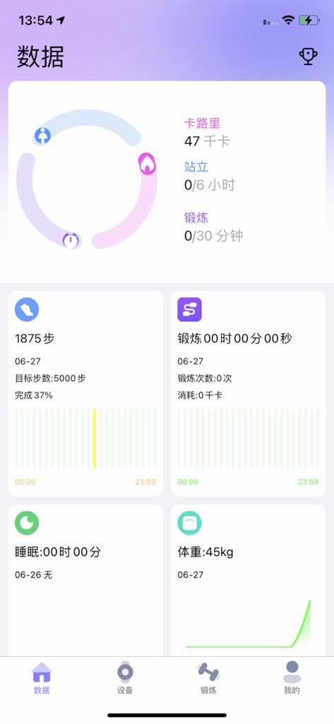 ZTFIT PRO - ZTFIT PRO mobile app dashboard displaying health metrics like steps, calories, sleep, and weight.