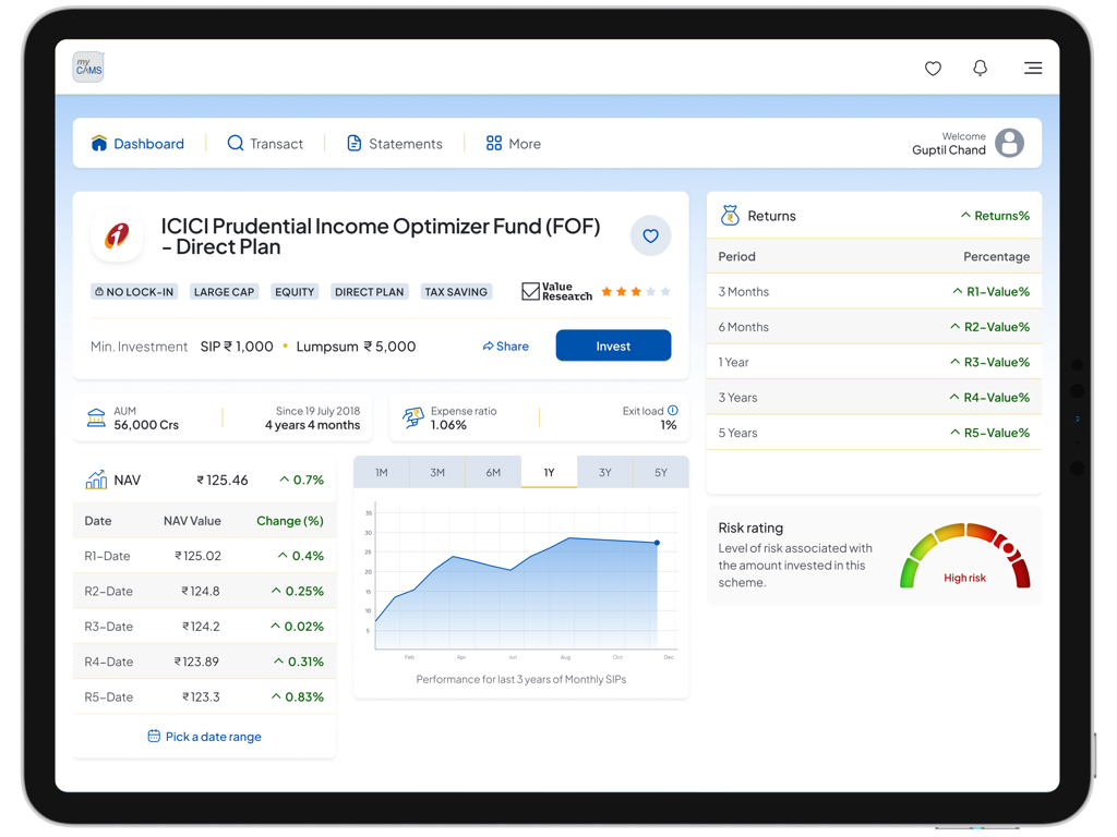 myCAMS MutualFund App for iPad - myCAMS iPad app dashboard showing mutual fund performance charts risk rating and returns for NRI investors