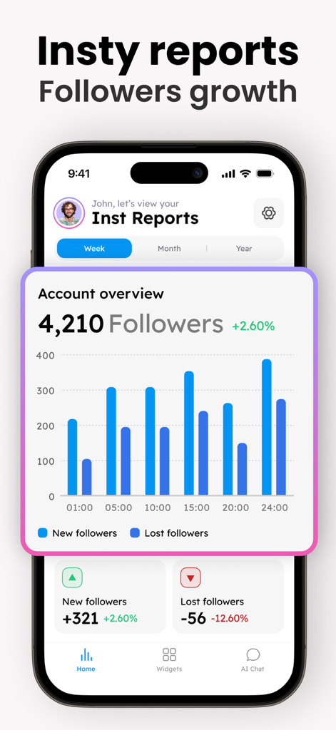 Panel de análisis de la aplicación Followers Tracker que muestra el crecimiento de seguidores y estadísticas.