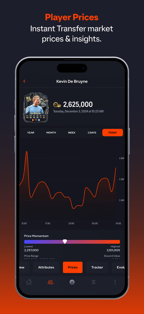 FUT.GG - FC 26 Evos & Prices - Mobile app screen showing a price trend chart and market analysis for a Kevin De Bruyne card in FC 26