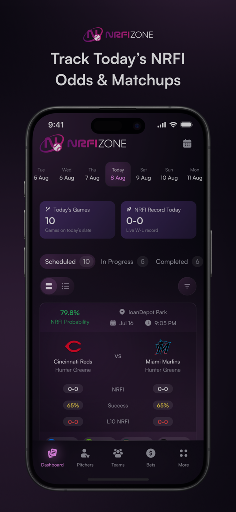 NRFI Zone - NRFI Zone app dashboard displaying MLB game matchups and first inning betting probabilities.