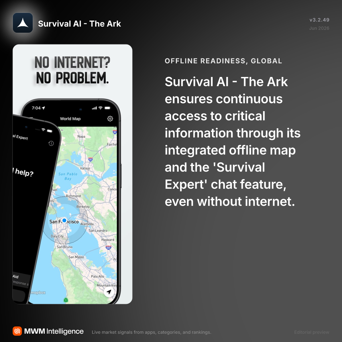 Survival AI - The Ark - Reference App | MWM