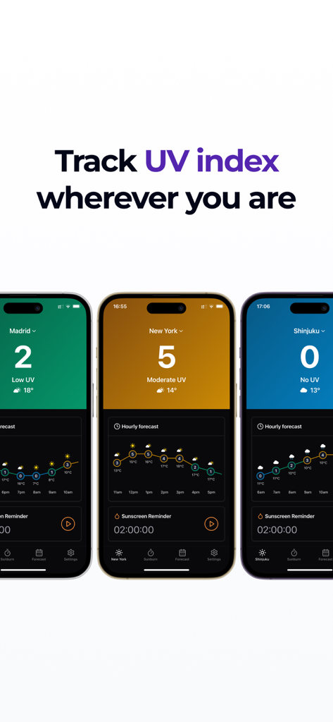 Suncap - UV Index - Suncap 앱 인터페이스에 다른 도시의 실시간 UV 지수 수준과 자외선 차단제 알림이 표시됩니다.