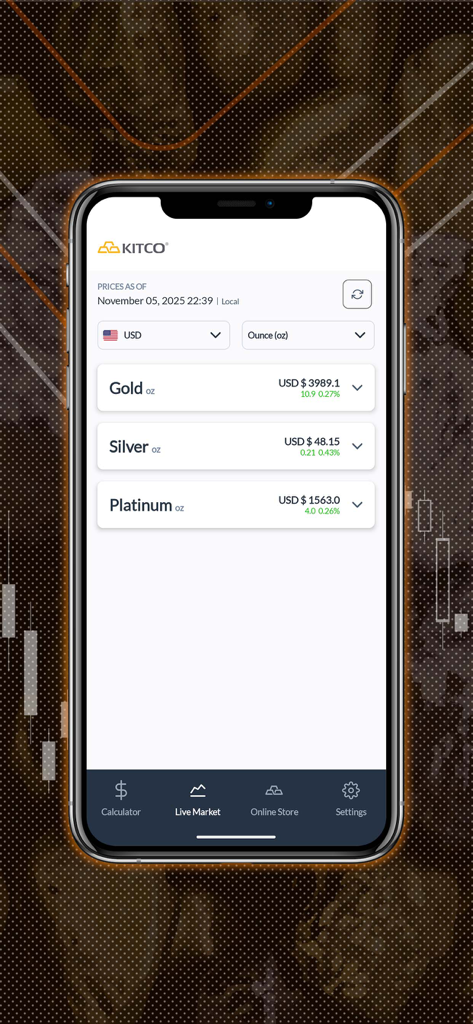 Metalynx - Metalynx mobile app screen showing real-time prices for gold silver and platinum metals