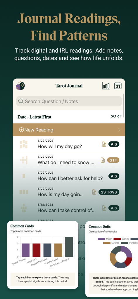 Labyrinthos Tarot Reading - Schermata del Diario dei Tarocchi nell'app Labyrinthos che mostra un elenco di letture passate e grafici di visualizzazione dei dati che analizzano carte e semi comuni.