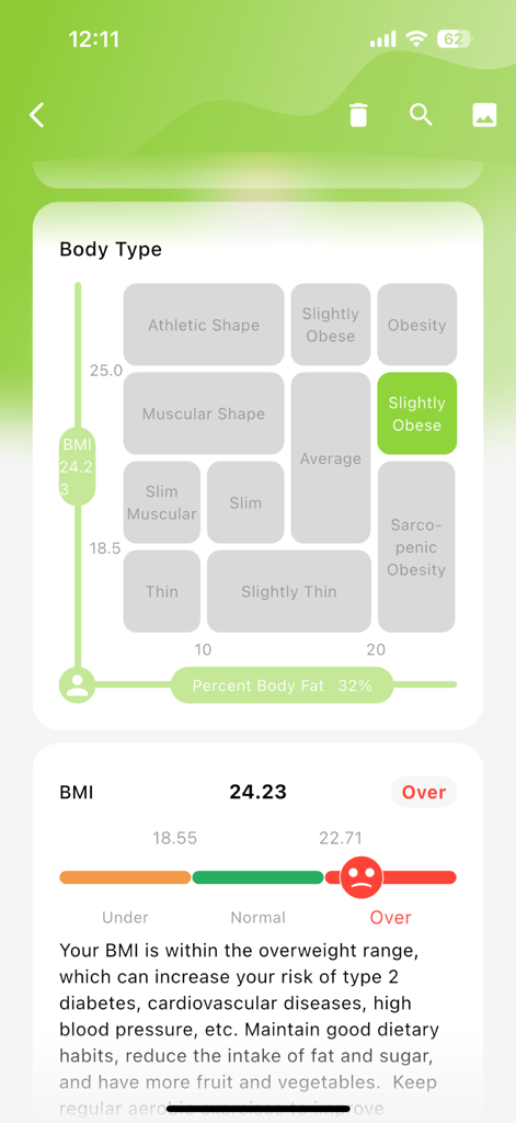 Screenshot der BodyPedia App, die eine Klassifikationsmatrix des Körpertyps und BMI-Metriken anzeigt.
