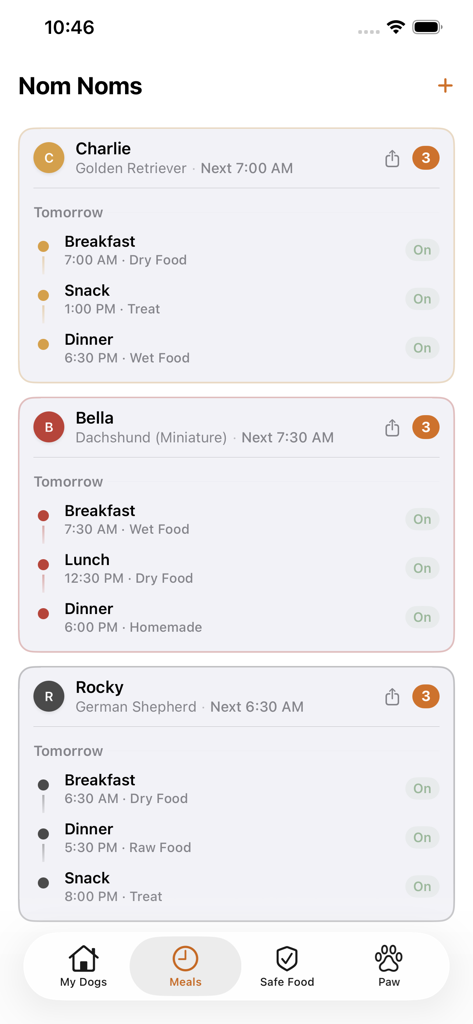 Daily feeding schedule for multiple dogs showing meal times and food types
